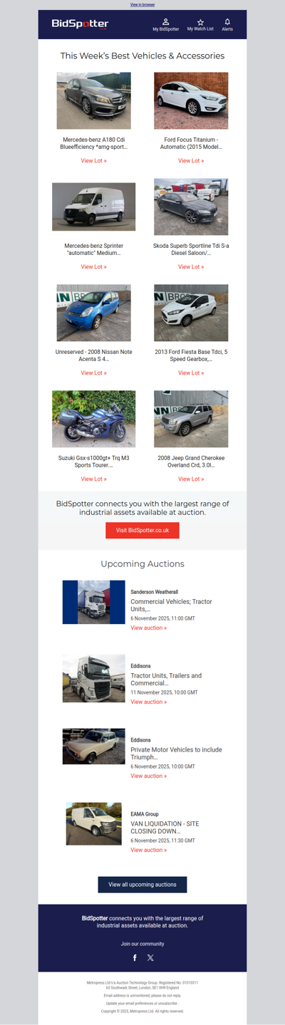 This week’s best vehicles at auction