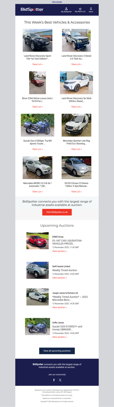 This week’s best vehicles at auction