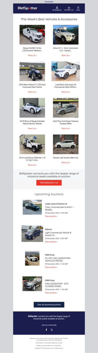 This week’s best vehicles at auction