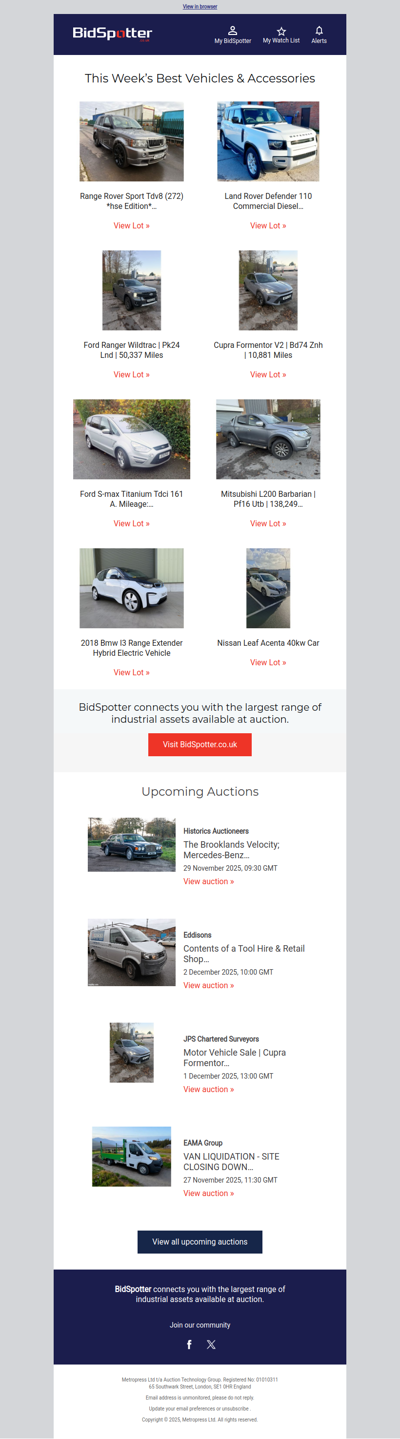 This week’s best vehicles at auction