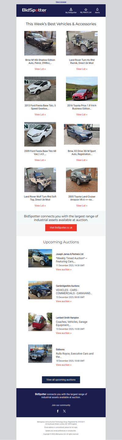 This week’s best vehicles at auction