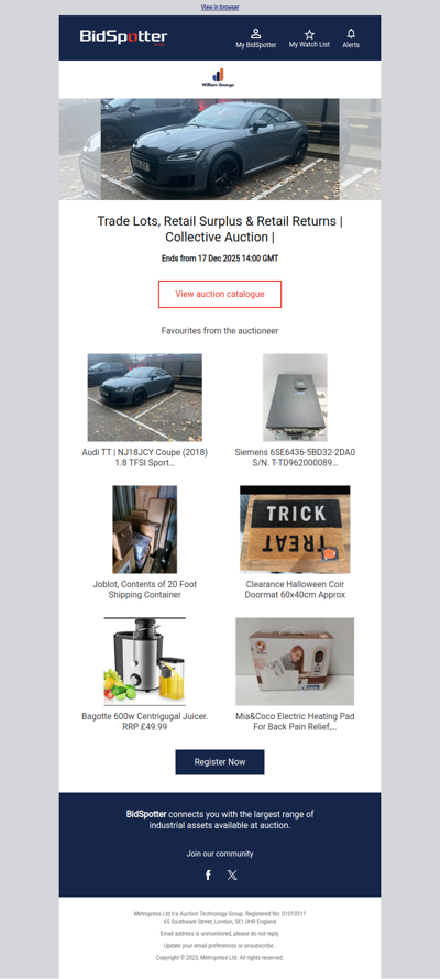 Trade Lots, Retail Surplus & Retail Returns