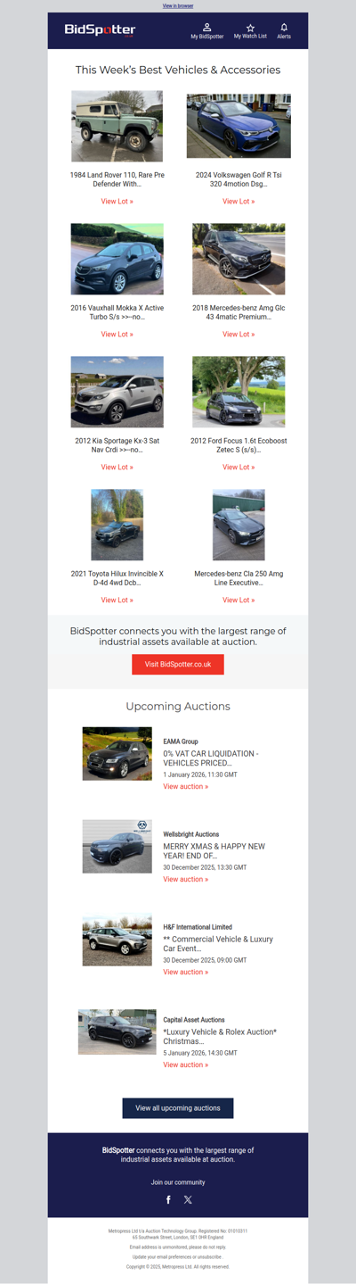 This week’s best vehicles at auction