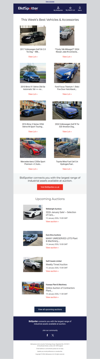 This week’s best vehicles at auction