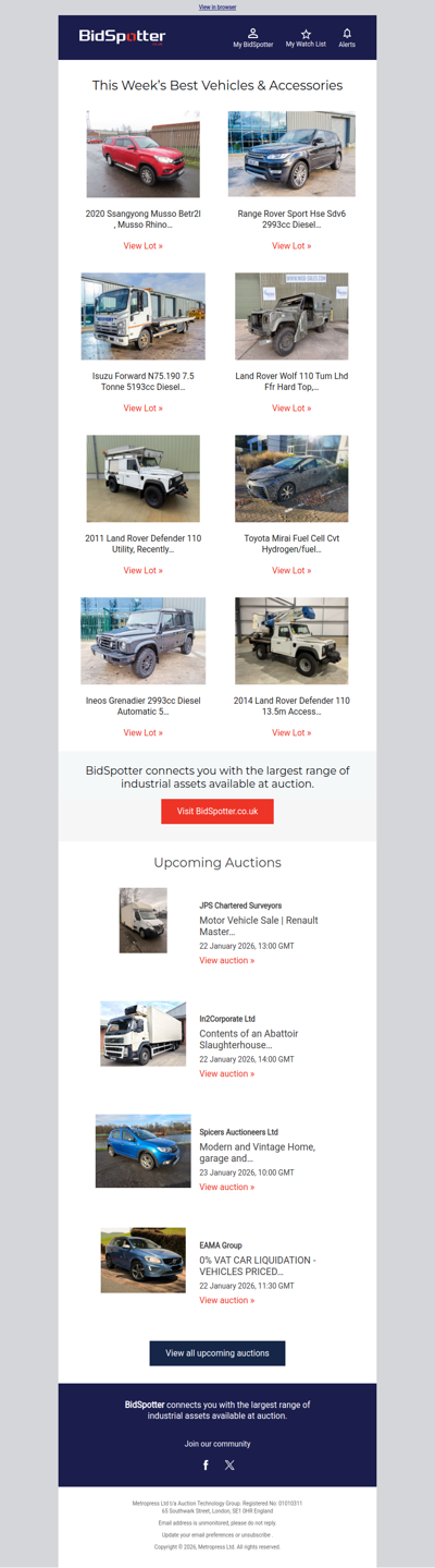 This week’s best vehicles at auction