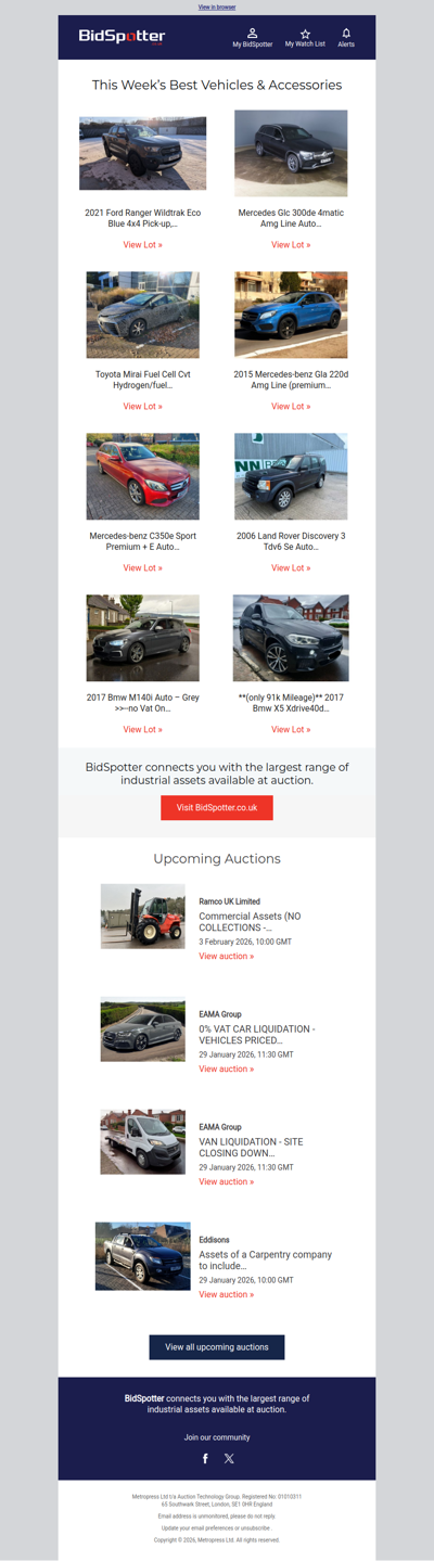 This week’s best vehicles at auction