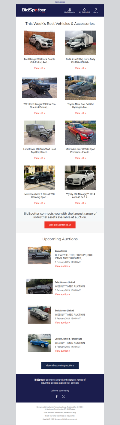 This week’s best vehicles at auction