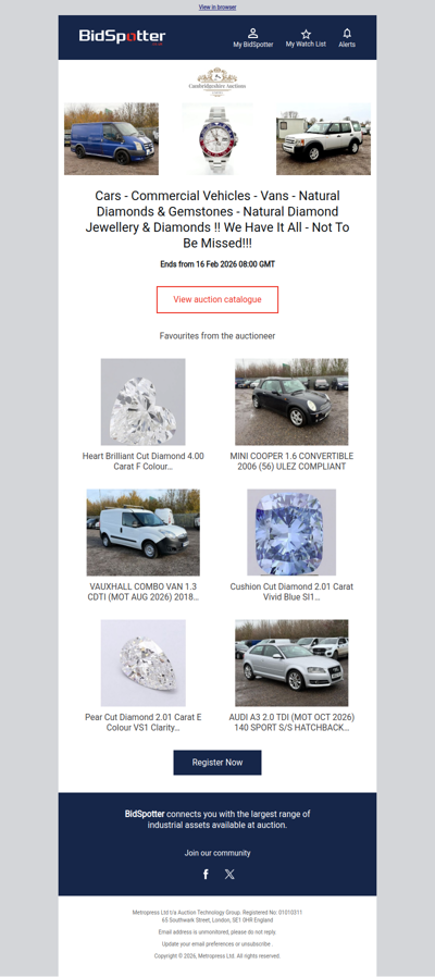 Cars, Commercial Vehicles & Vans