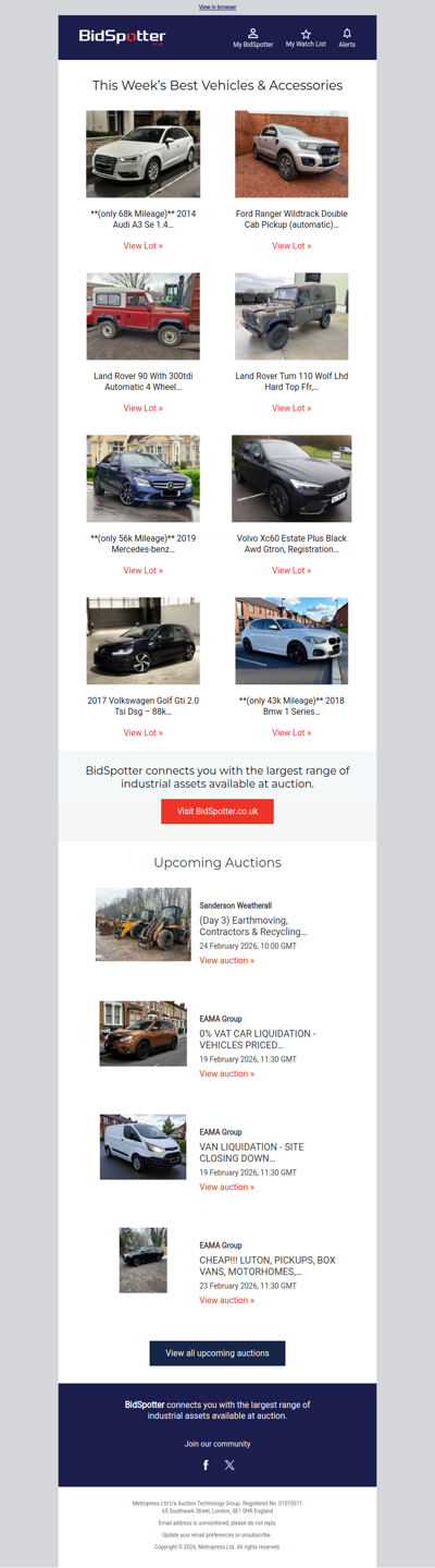 This week’s best vehicles at auction