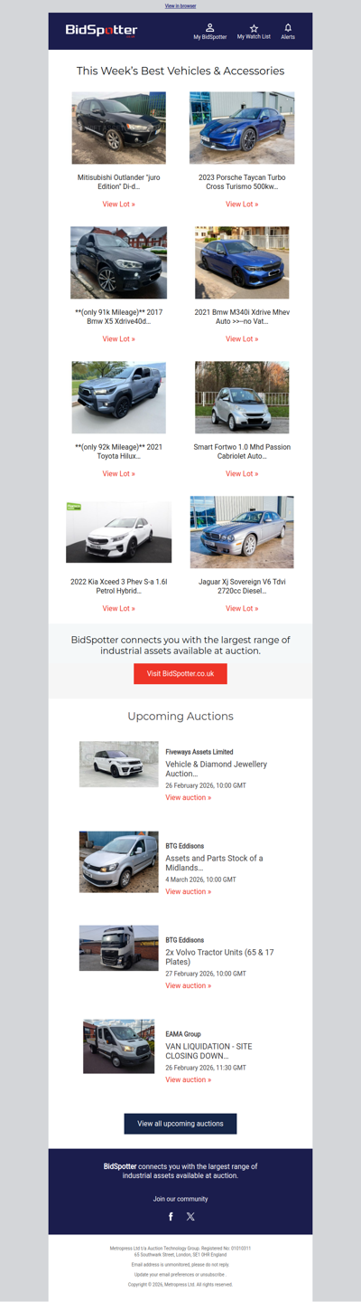 This week’s best vehicles at auction