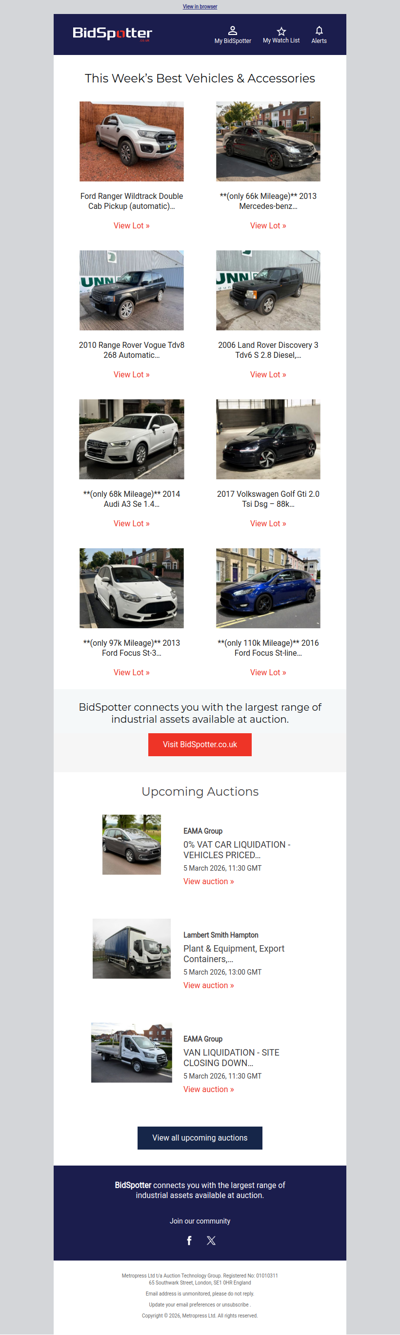 This week’s best vehicles at auction