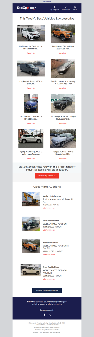 This week’s best vehicles at auction