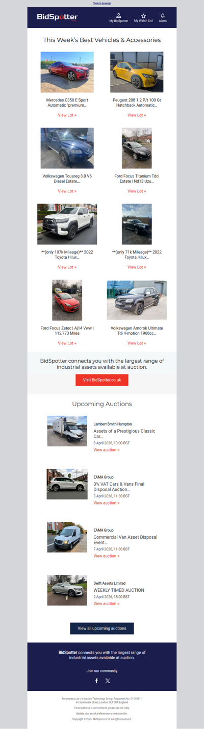 This week’s best vehicles at auction