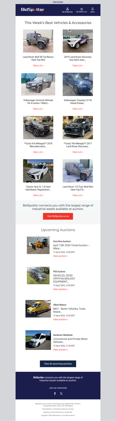This week’s best vehicles at auction