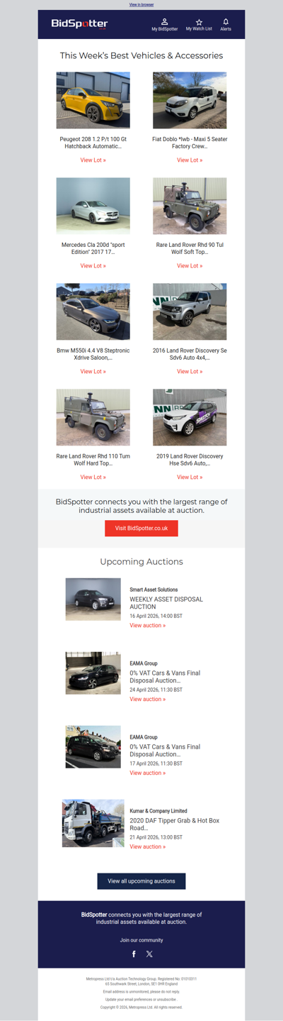 This week’s best vehicles at auction
