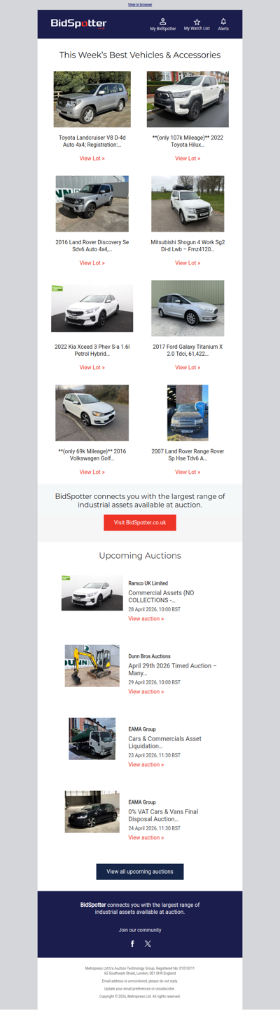 This week’s best vehicles at auction