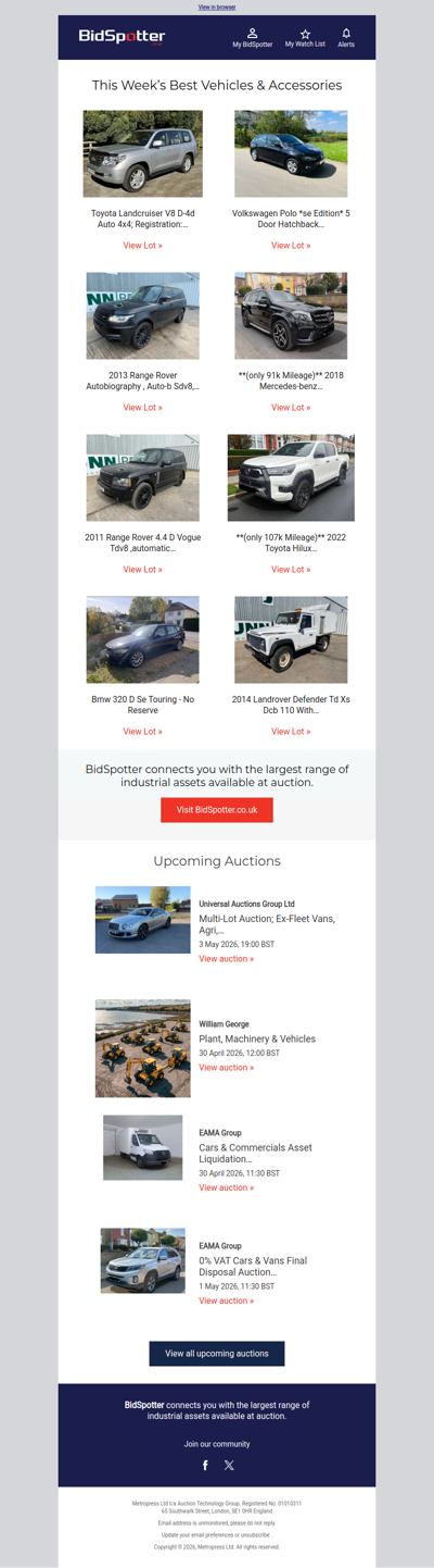 This week’s best vehicles at auction