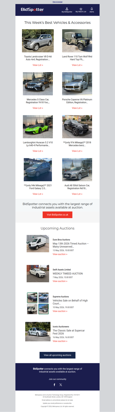 This week’s best vehicles at auction
