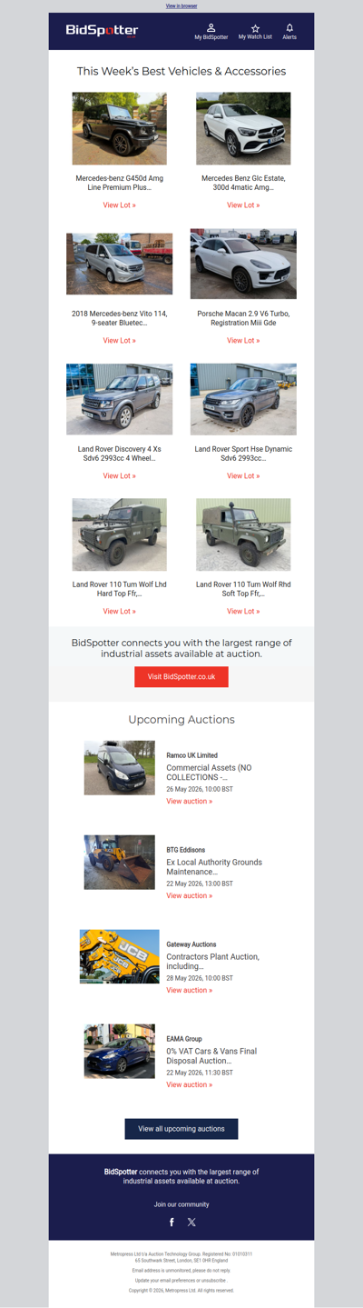 This week’s best vehicles at auction