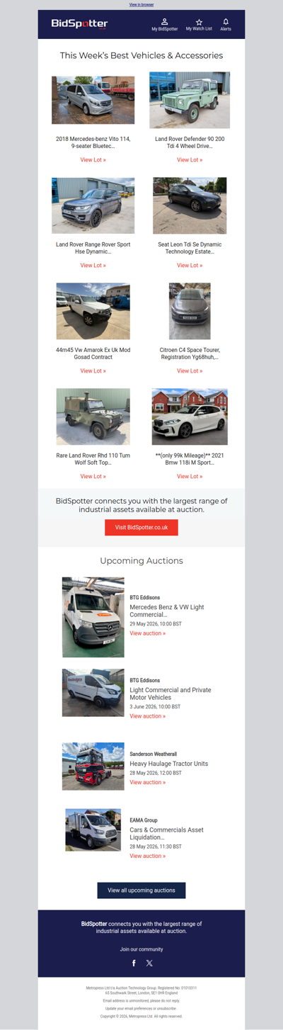 This week’s best vehicles at auction