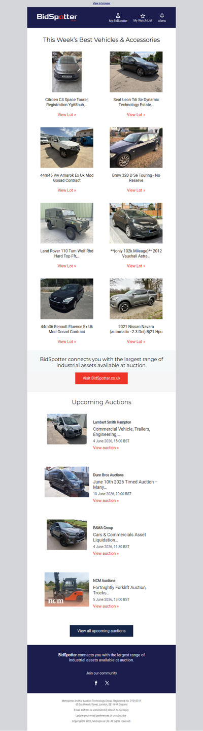 This week’s best vehicles at auction