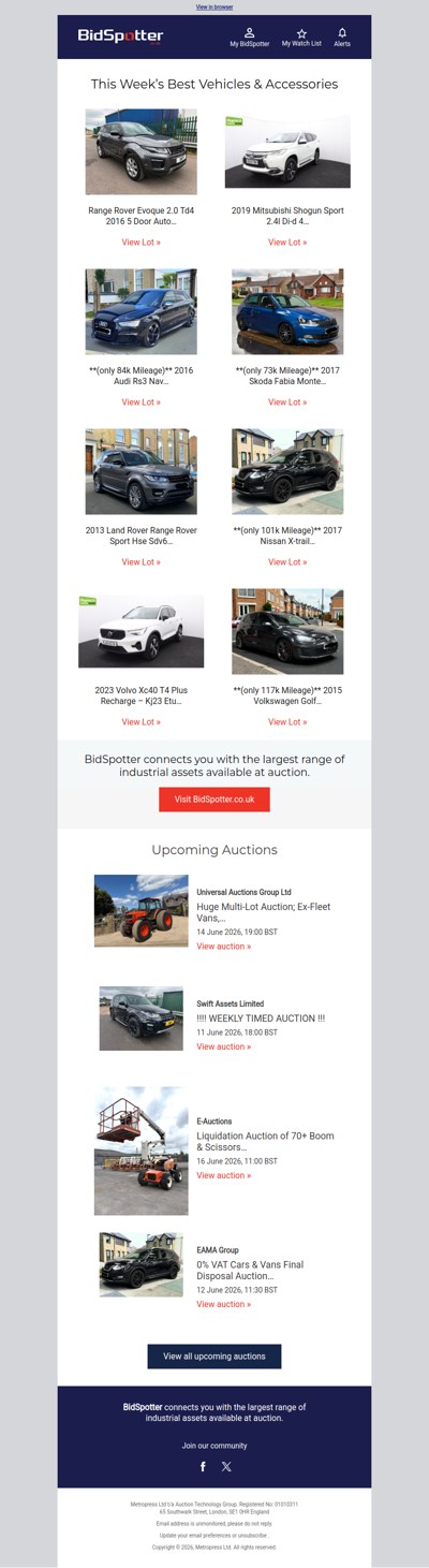 This week’s best vehicles at auction