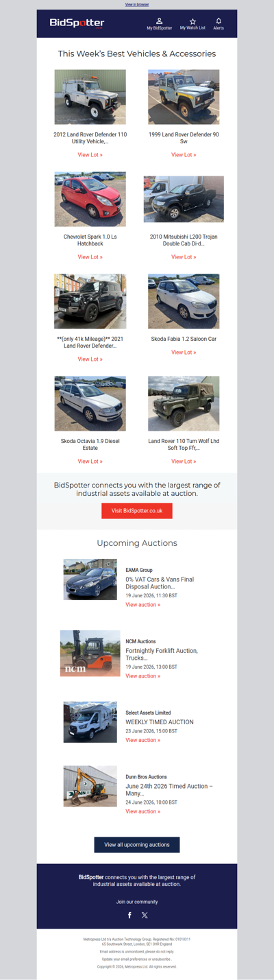 This week’s best vehicles at auction
