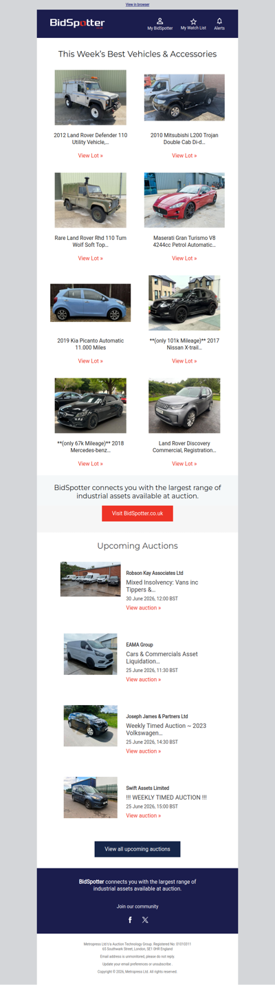 This week’s best vehicles at auction