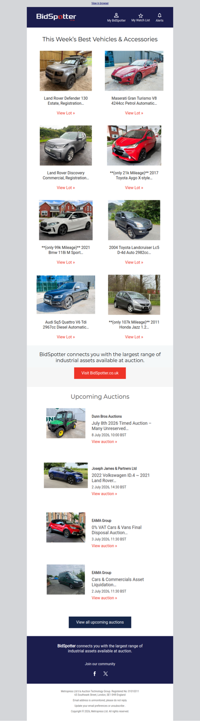 This week’s best vehicles at auction