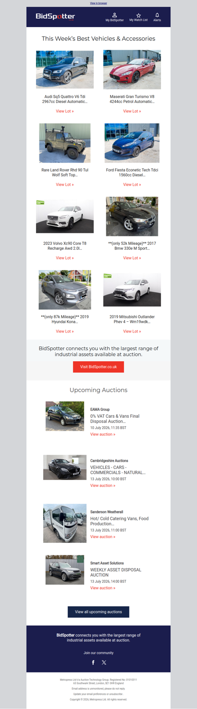This week’s best vehicles at auction