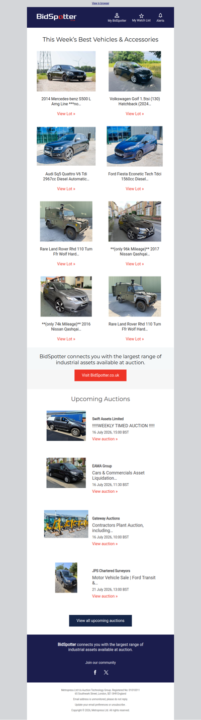 This week’s best vehicles at auction