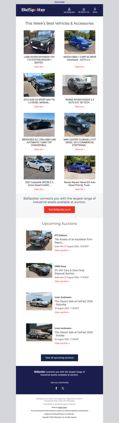 This week’s best vehicles at auction