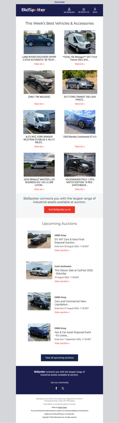 This week’s best vehicles at auction