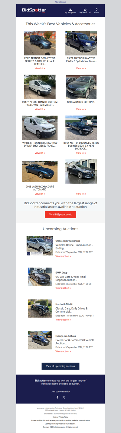 This week’s best vehicles at auction