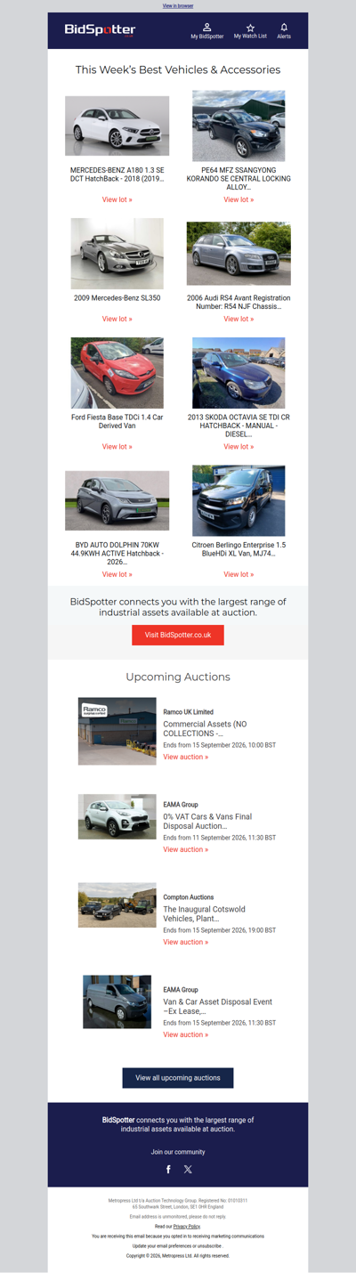 This week’s best vehicles at auction