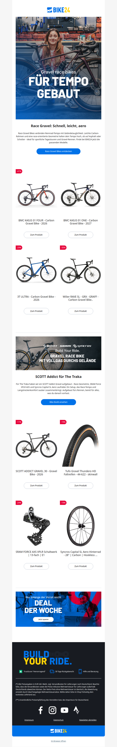 Race Gravel Bikes – Tempo im Gelände