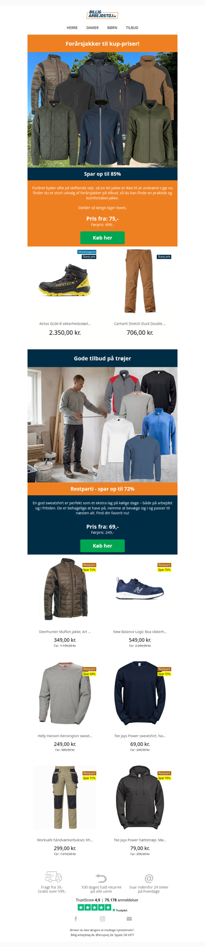 Oprydning af forårsjakker 🧹