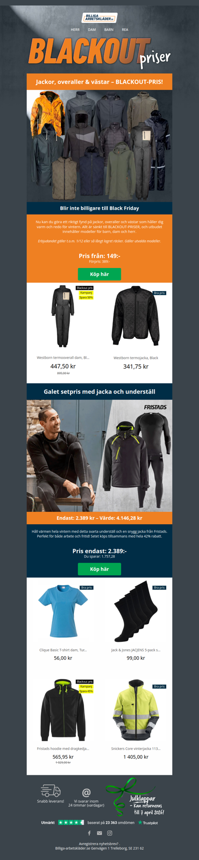 Jackor, overaller och västar 🧥
