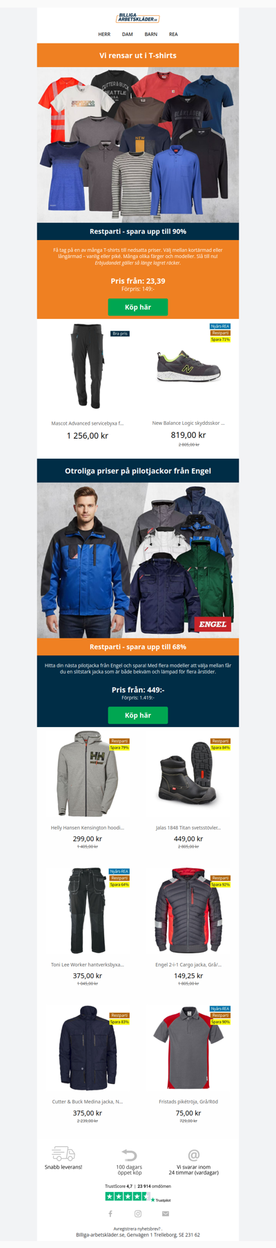 Lagerstädning - spara stort 🤑