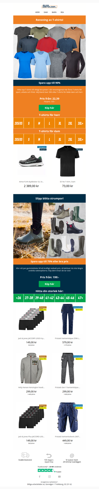 Utrensning: Hitta billiga T-shirts 👕