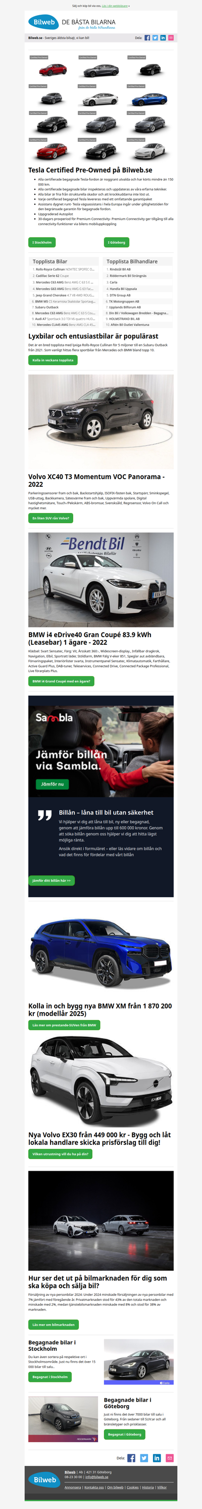 Certified Pre-Owned Tesla på Bilweb.se med bra villkor, BMW i4 Grand Coupé, Volvo XC40, populära bilar just nu, bilmarknaden 2024,