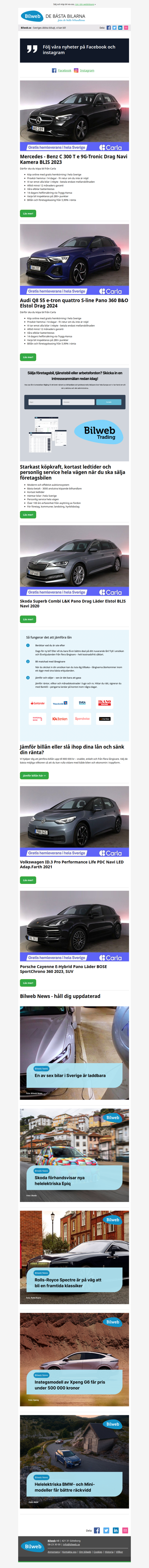 Populära elbilar och hybrider / tips på bilar med bra garantier / Bilweb News / Bilweb Trading för företag