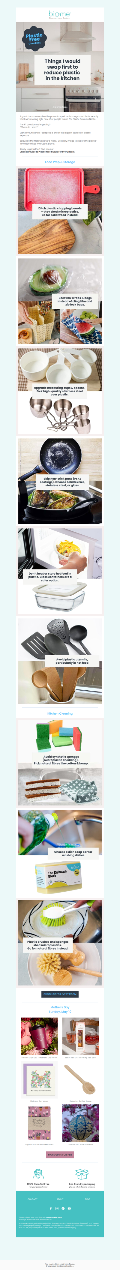 Fast Swaps to Drop Kitchen Plastic