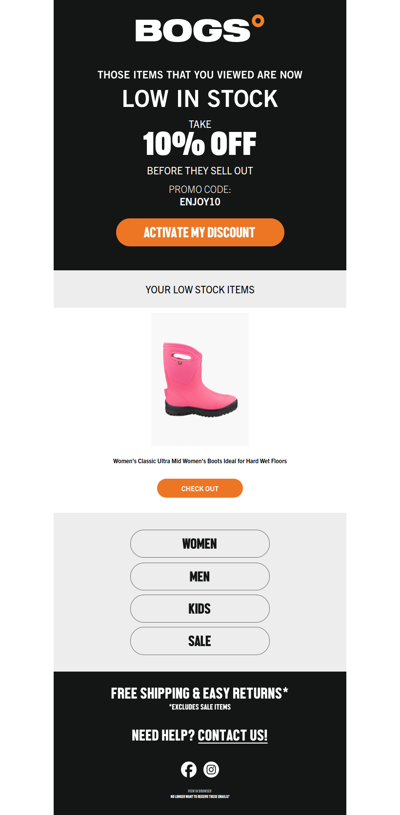 Going once, going twice...