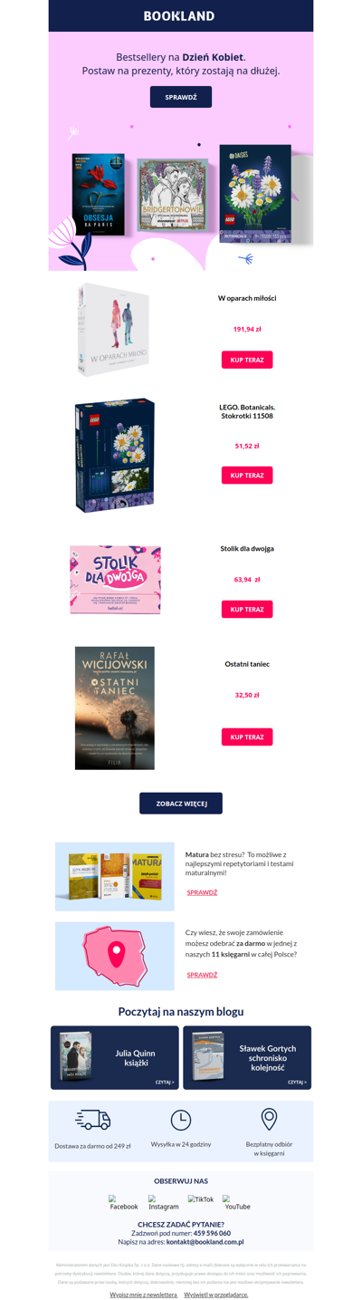 Co kupić na Dzień Kobiet?🌹