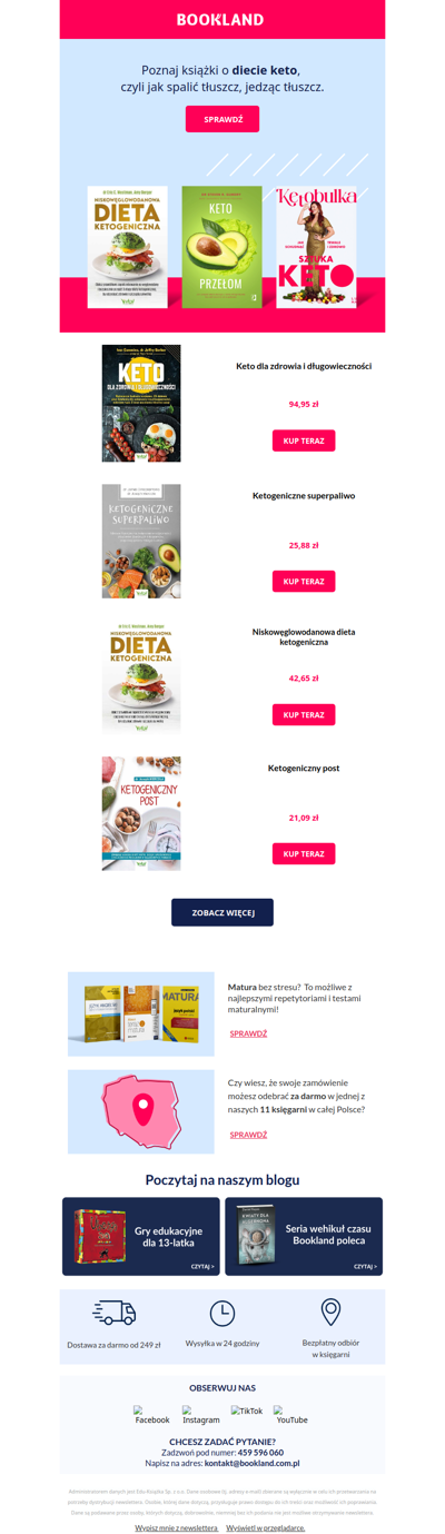 Dieta keto w praktyce 🥑