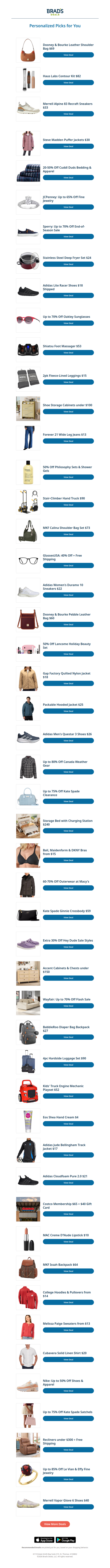 Saturday's Top Personalized Deals For You