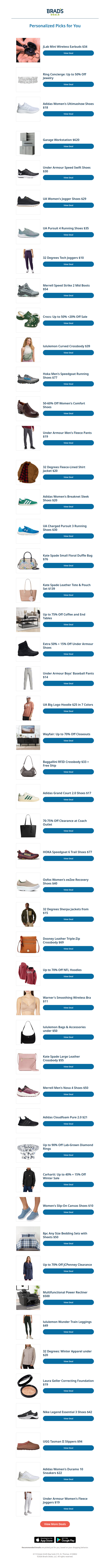 Friday's Top Personalized Deals For You