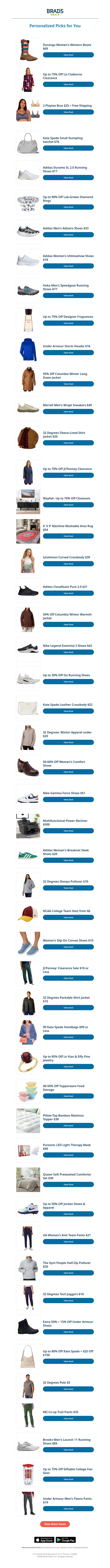 Monday's Top Personalized Deals For You