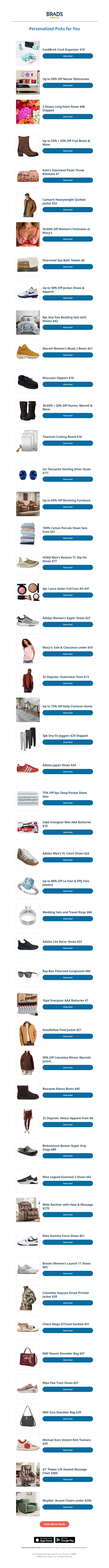 Wednesday's Top Personalized Deals For You